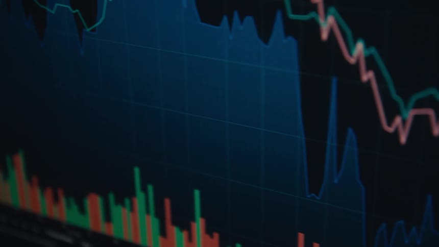 Closeup of a digital trading graph with fluctuating lines and bars on a screen