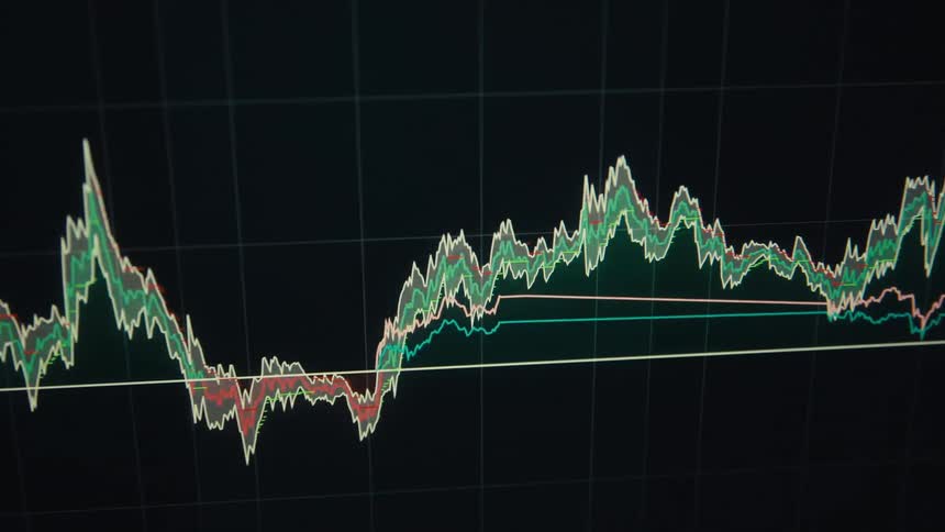 A shot shows a graph on a screen with data lines moving up and down