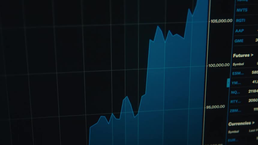 A graph of fluctuating stock data displays on a dark digital screen