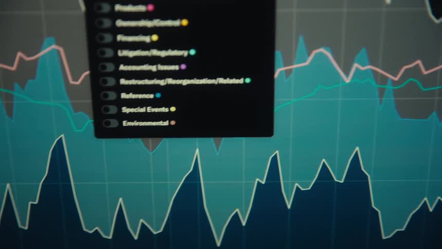 A closeup of layered line and area graphs in teal pink and gray against a dark grid the sharp peaks and troughs and overlaid legend suggesting volatile financial or technical data