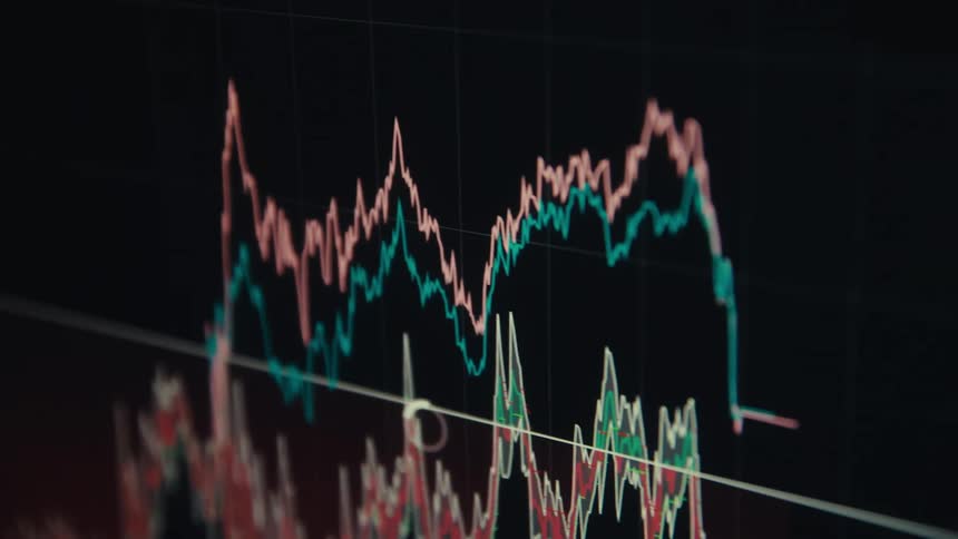 A digital display shows multiple lines of data graphing price fluctuations over time