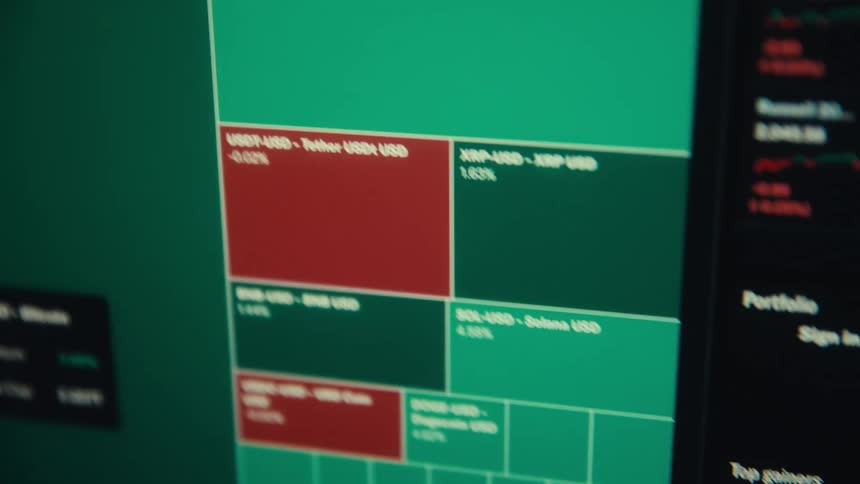 Computer screen displaying a series of stock market prices