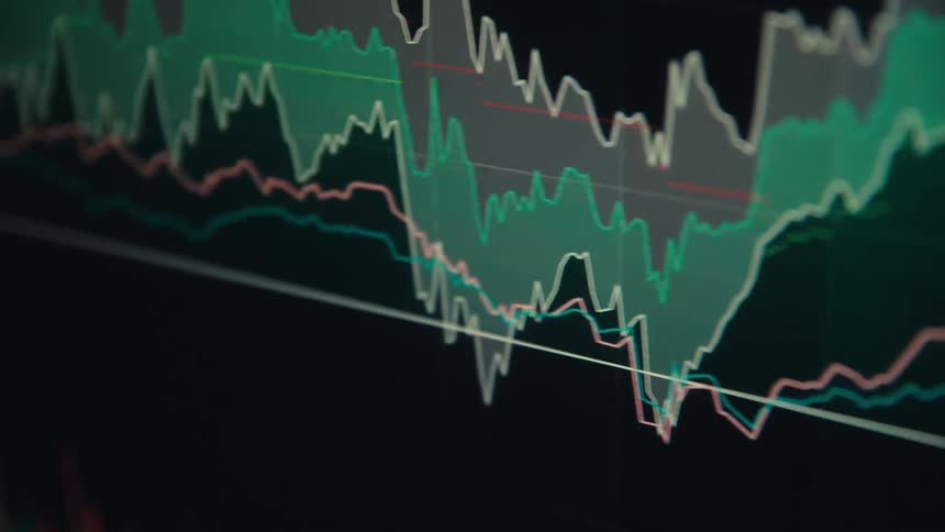 A closeup shot shows a digital screen displaying a financial graph with multiple colored lines representing different market trends the camera pans slowly from right to left revealing the volatile jagged movements of the lines as they shift up and dow