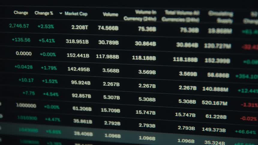 A series of cryptocurrency price lists displayed on a stock market website on a computer screen