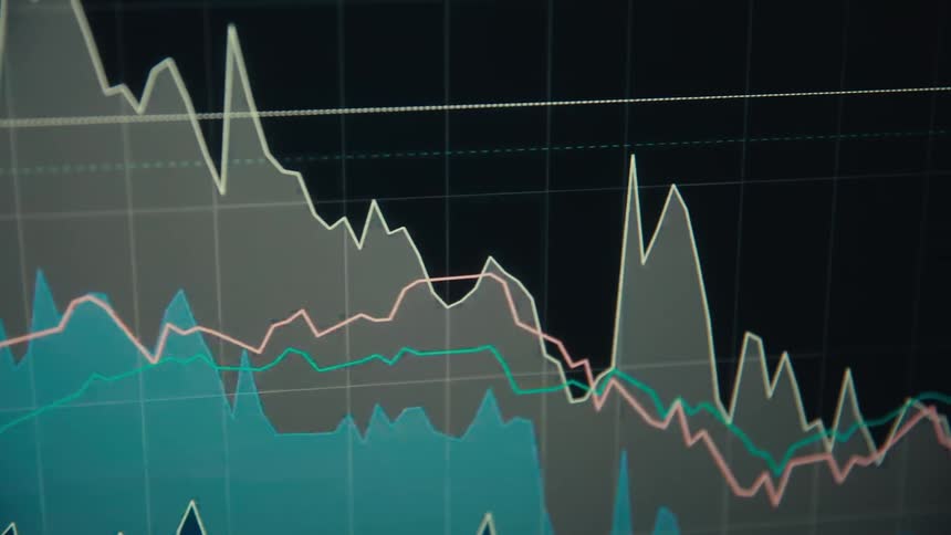 Market chart displaying shaded areas and colored lines representing financial fluctuations