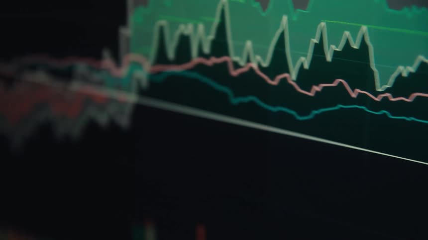 A closeup shot shows a digital screen displaying a financial graph with jagged lines fluctuating up and down in a rapid unpredictable pattern the camera pans along the digital chart showcasing the dynamic and complex movements of the data00
