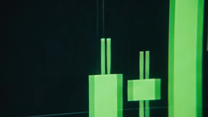 Candlestick chart of a stock market price displayed on a computer screen with green and red candles