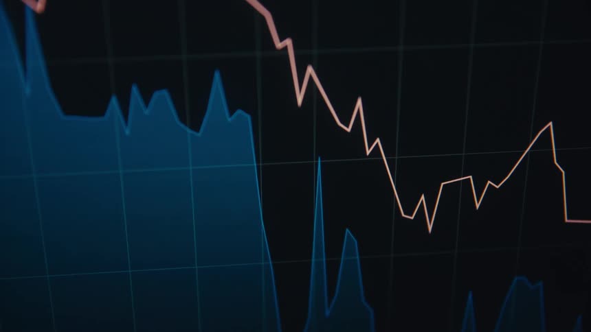 A dark video shows blue green and red stock market line graphs on a computer screen against a grid