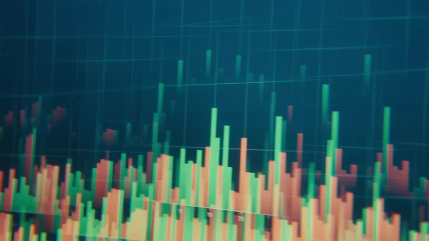 Series of candlestick stock prices displayed on a screen