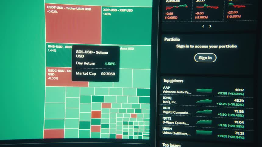 A shot shows a view of a screen with financial data on the left side and a list of top gainers on the right side