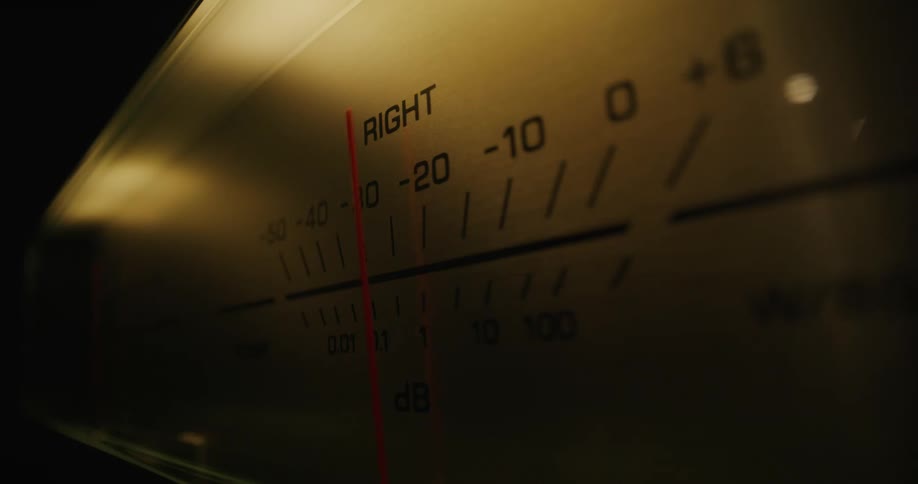 A closeup of an analog audio level meter marked right shows a red needle over a db scale