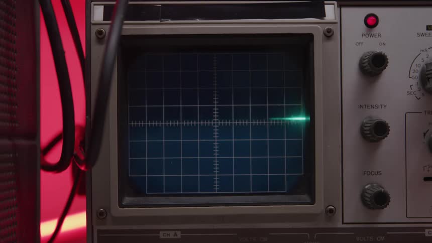 The dot shoots back and forth on the oscilloscope