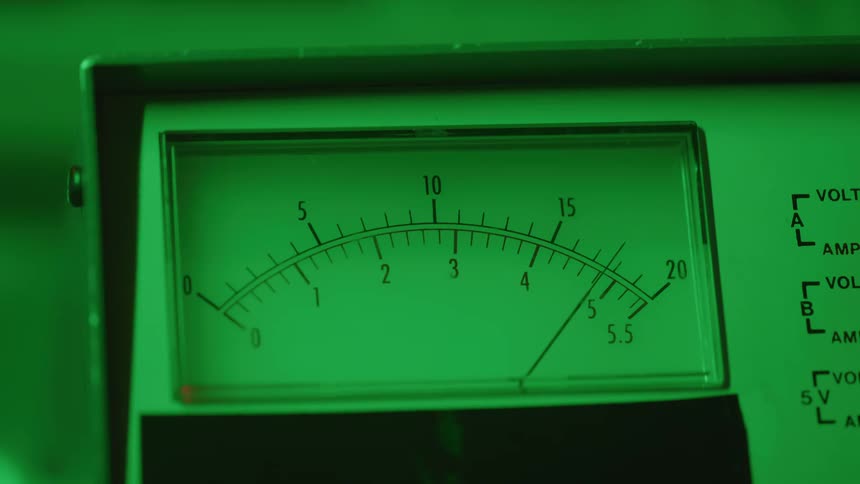 A close view of an analog voltmeter gauge shows the needle quickly moving and settling between two and three under an intense green light