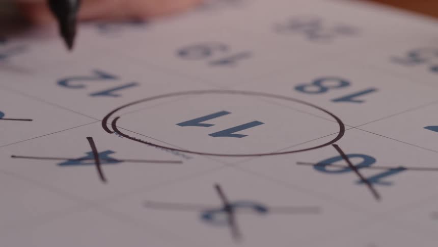 Person circles a date on a calendar and marks out the dates near it