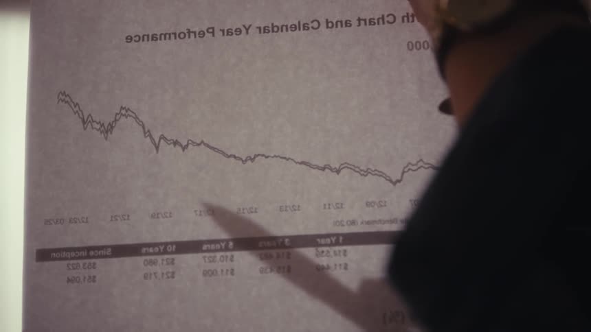 Person points to a specific section of a declining chart printed on paper