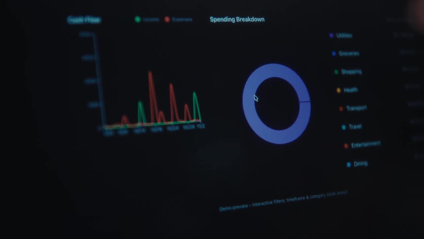A graph on a computer screen moves as it fills in