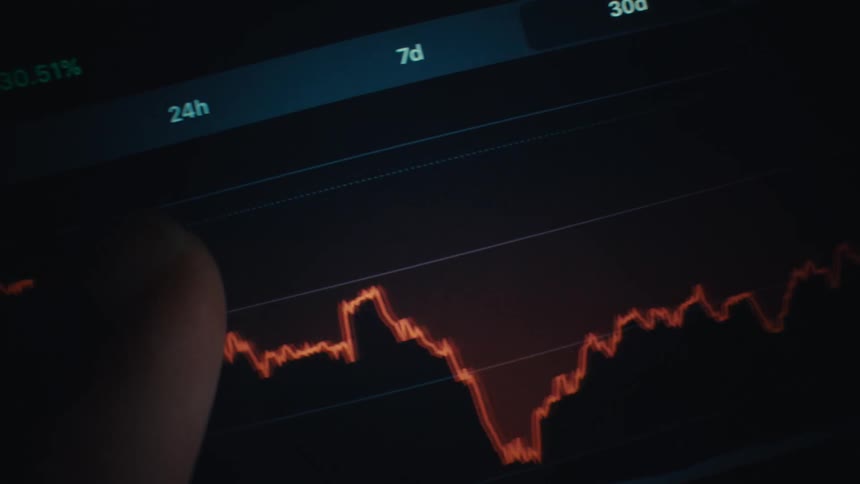 A finger scrolls a glowing market chart on a screen that shows fluctuating prices with sharp dips and recoveries