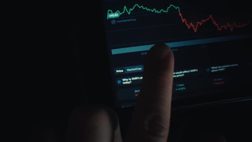 A persons finger pressing against a computer screen indoors displaying a stock price chart