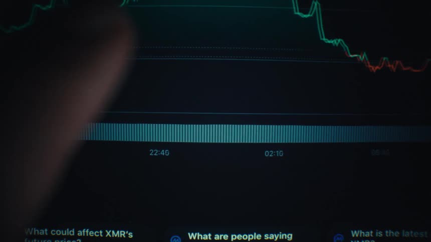A persons finger is scrolling on a digital screen that displays a fluctuating financial line chart showing a downward trend