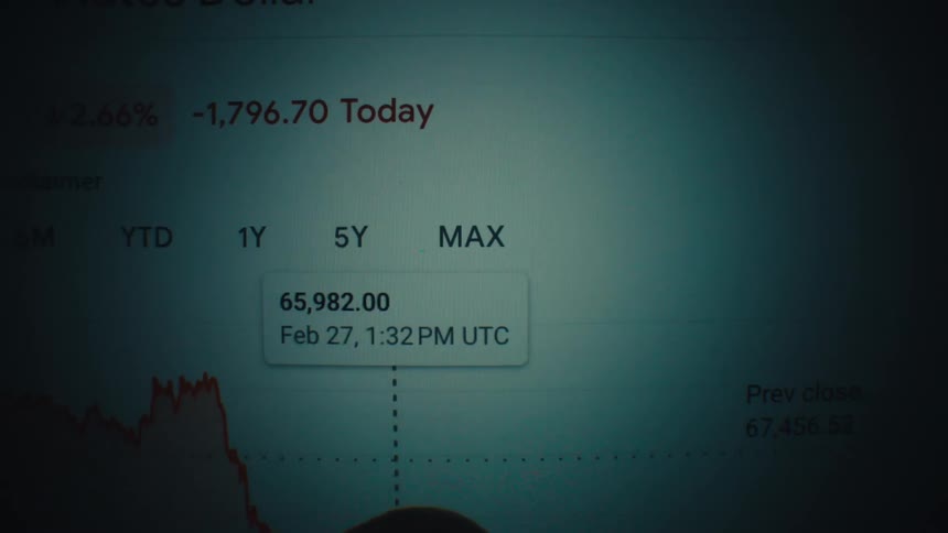 Finger points to a highlighted value on a financial chart displayed on a screen