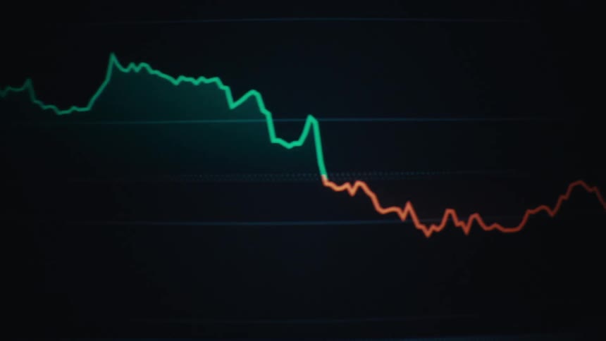 Finger pointing at a market line chart displayed on a digital screen