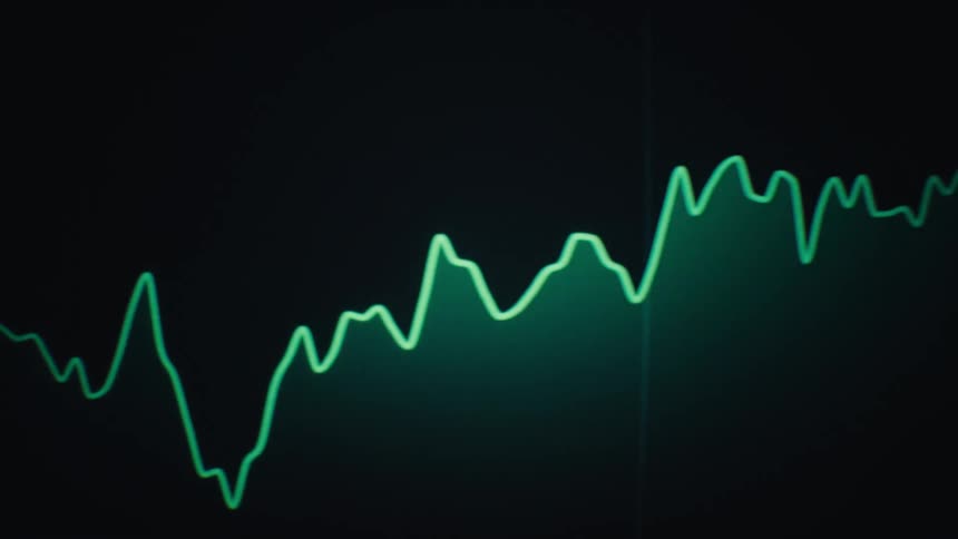 A computer screen with a green graph on it