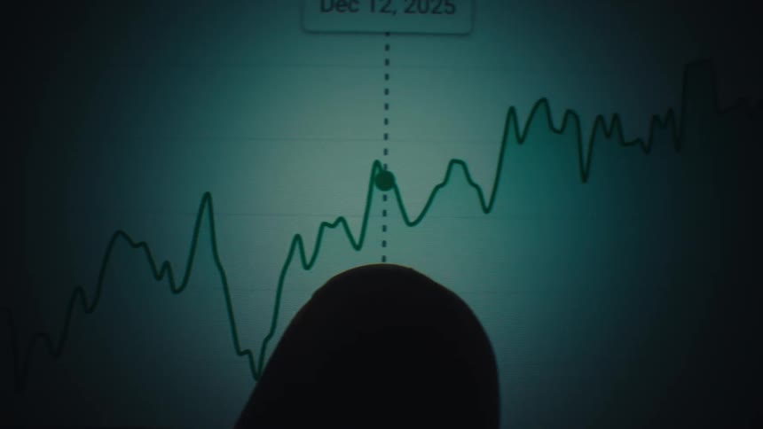 Line chart with fluctuations in financial values displayed on a screen