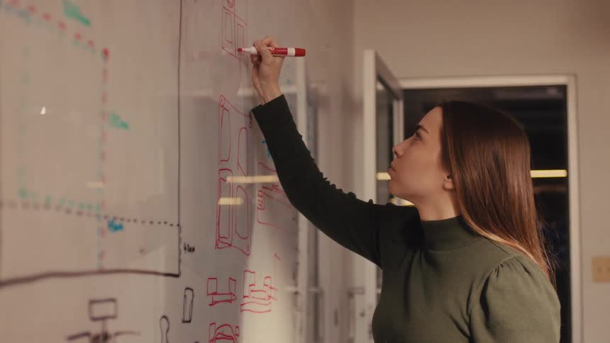 Side view of a focused woman wearing a green turtleneck sketching out a flowchart with a red marker on a large whiteboard