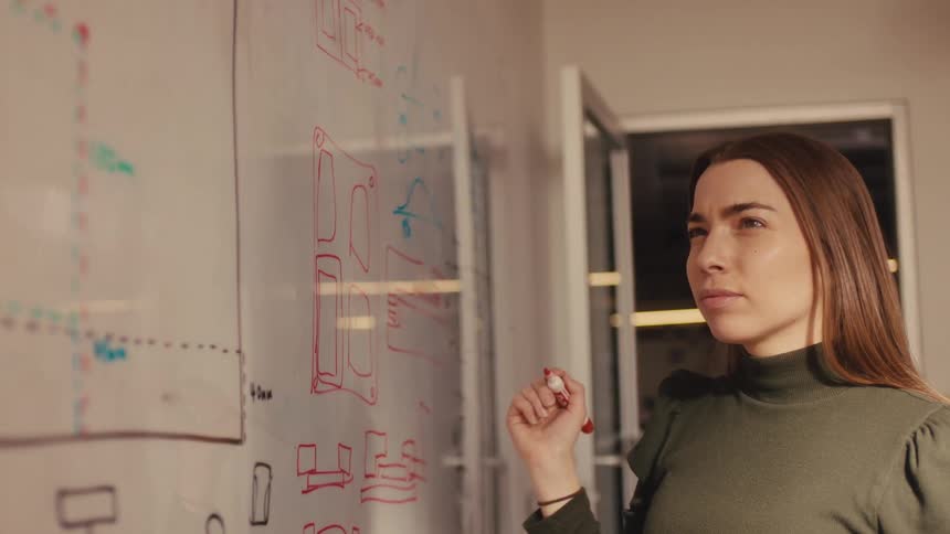 A young professional woman in deep concentration draws charts and diagrams on a whiteboard in an office