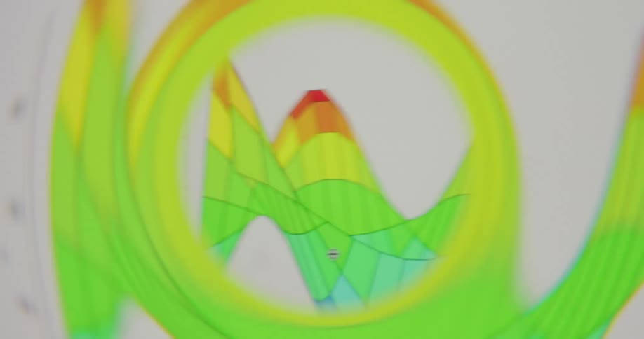 A close-up shot of a colorful 3D surface plot rotating on a computer screen, viewed through a distorted circular lens