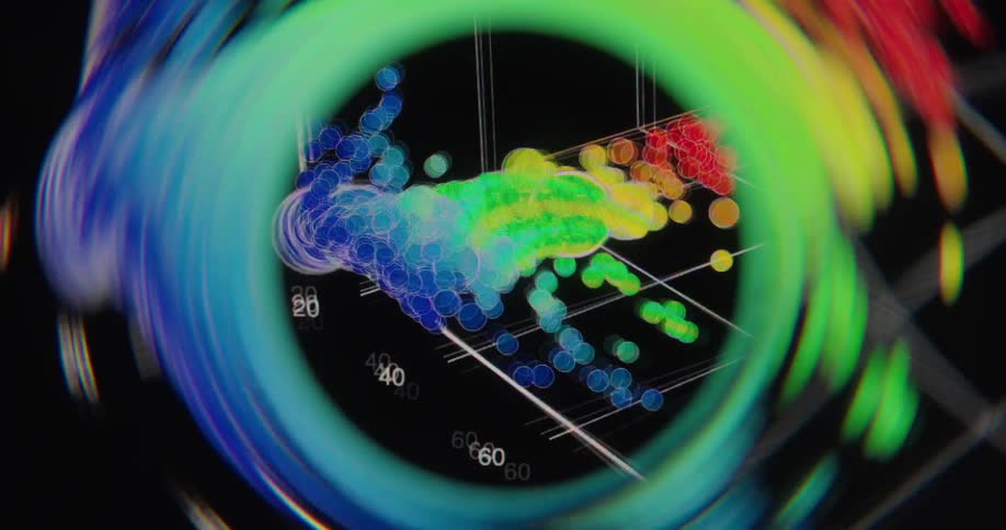 A distorted, fisheye view of a computer screen shows a user interacting with a colorful 3D scatter plot, analyzing scientific data