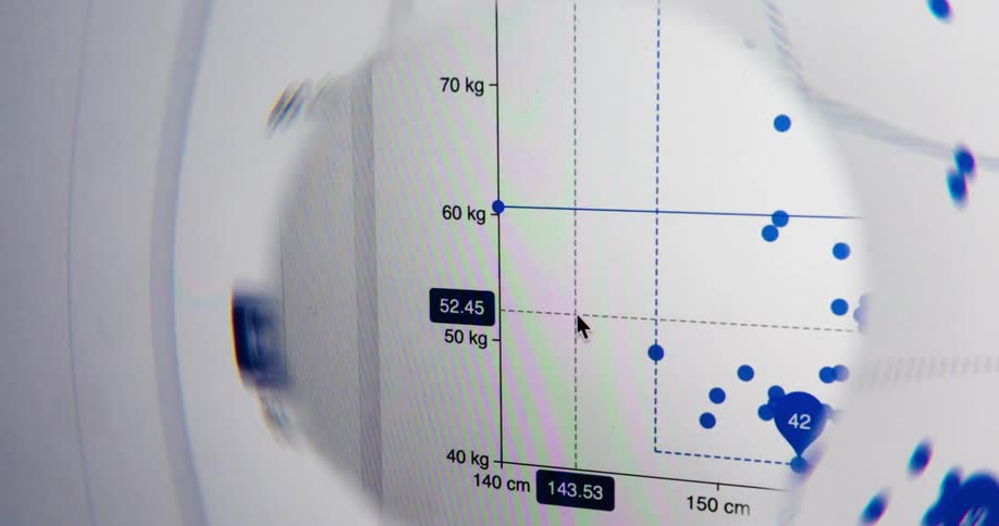 Extreme close-up of an interactive digital graph on a computer screen analyzing height and weight data