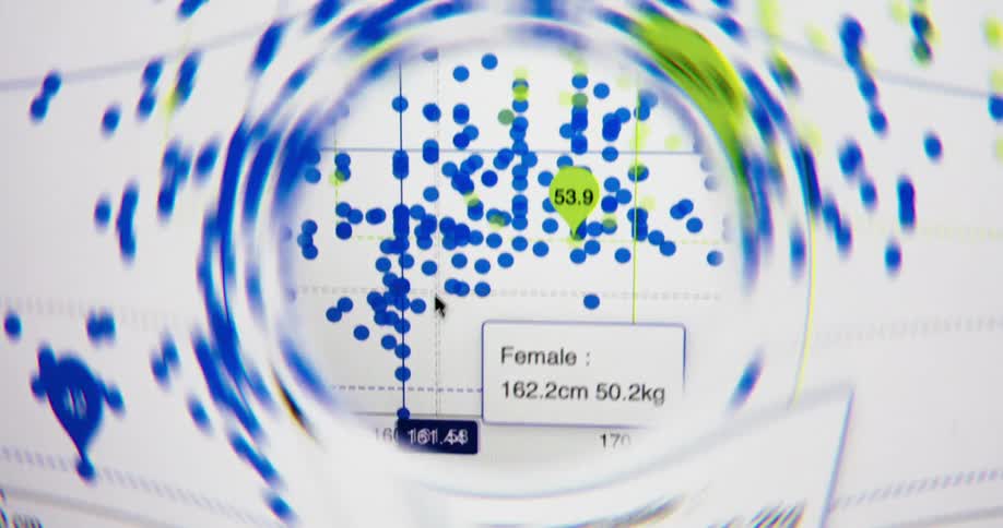 An abstract, swirling view of a cursor analyzing biometric data points on a digital scatter plot graph