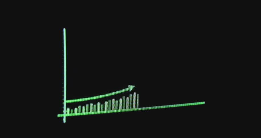 A retro-style green bar chart on a black computer screen shows exponential growth, with an upward-pointing arrow