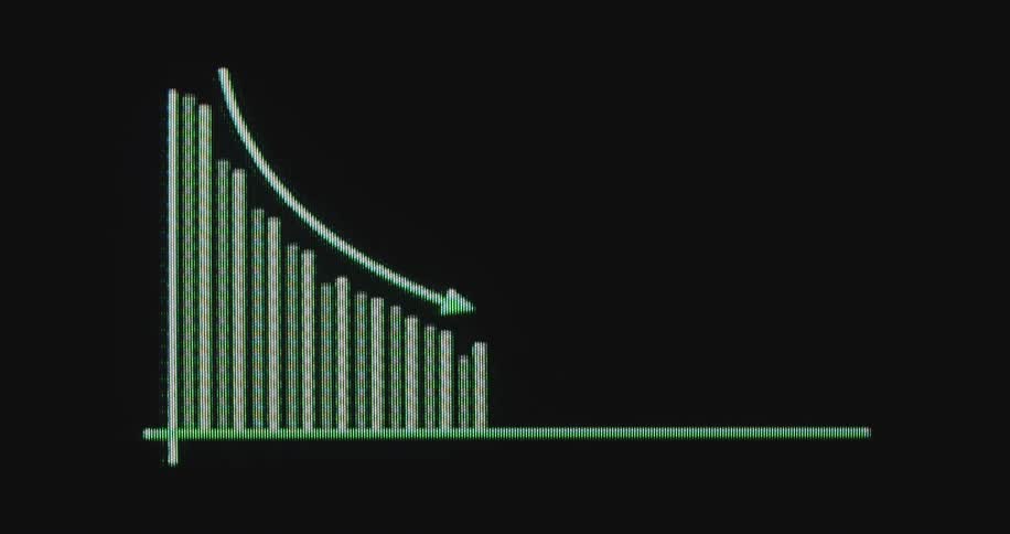 An animated retro-style green bar chart with digital distortion shows a steep decline on a dark screen