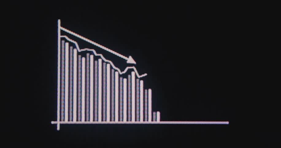 An animated bar graph with a descending trend line indicates a financial crisis or recession