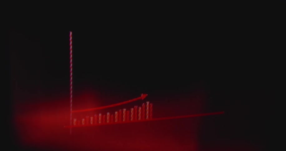 A vintage-style animation of a red bar graph on a black screen shows a positive upward trend