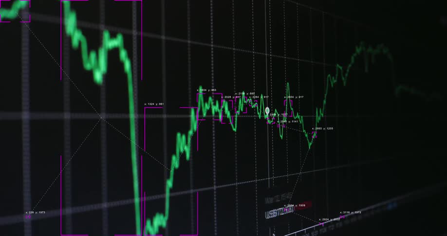 A high-tech digital animation shows a fluctuating green line graph on a stock market or cryptocurrency exchange chart with data analysis overlays
