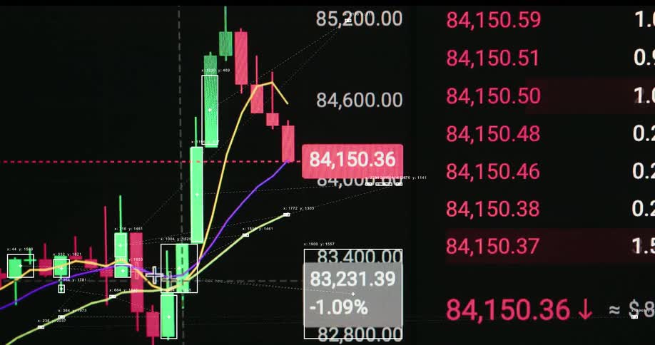 A detailed view of a real-time cryptocurrency exchange interface with candlestick graphs and financial data