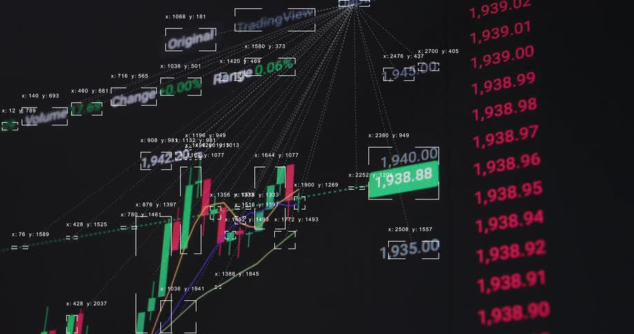 An animated candlestick chart on a digital screen displays fluctuating stock market or cryptocurrency data and analytics