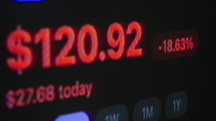 A digital screen displays a volatile stock quickly crashing in value before the market closes
