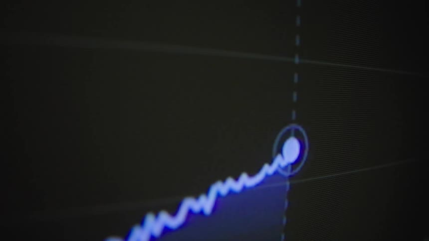 A macro close-up shot reveals a digital blue line graph on a computer screen trending upward