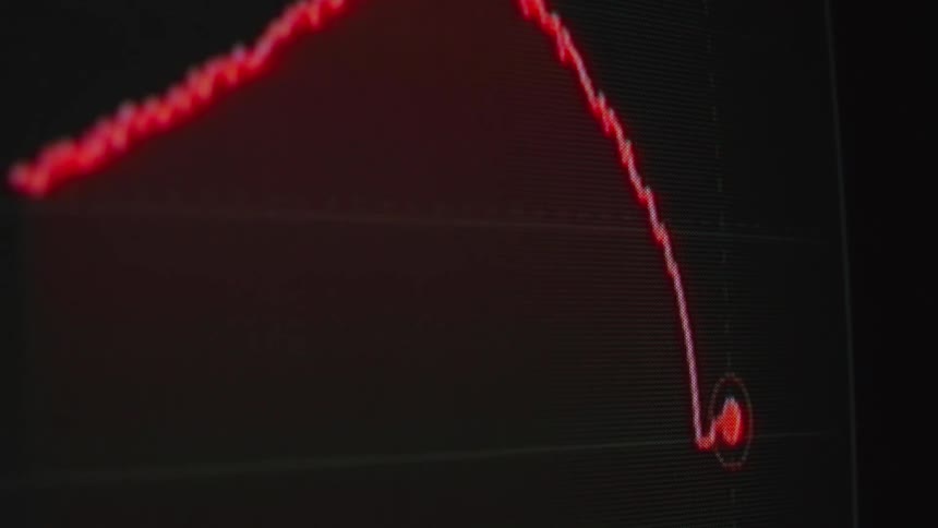A close-up of a digital stock market graph showing a blue bull run followed by a dramatic bearish crash into the red