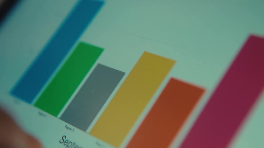 A person scrolls through colorful bar graphs showing monthly business data on a digital tablet screen