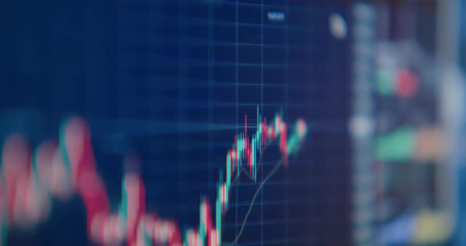 Close-up of a real-time digital stock market candlestick chart showing a bullish upward trend on a computer screen