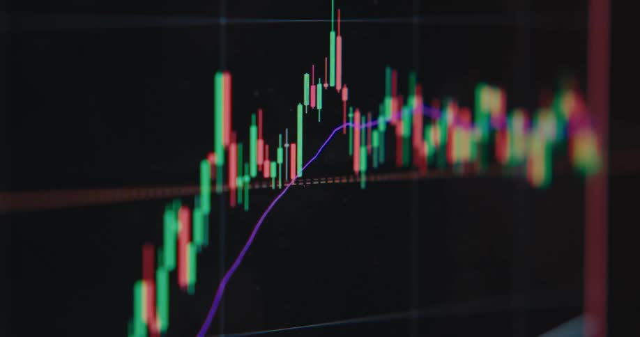 A close-up of a computer screen displaying a real-time candlestick chart for online stock, crypto, and forex trading