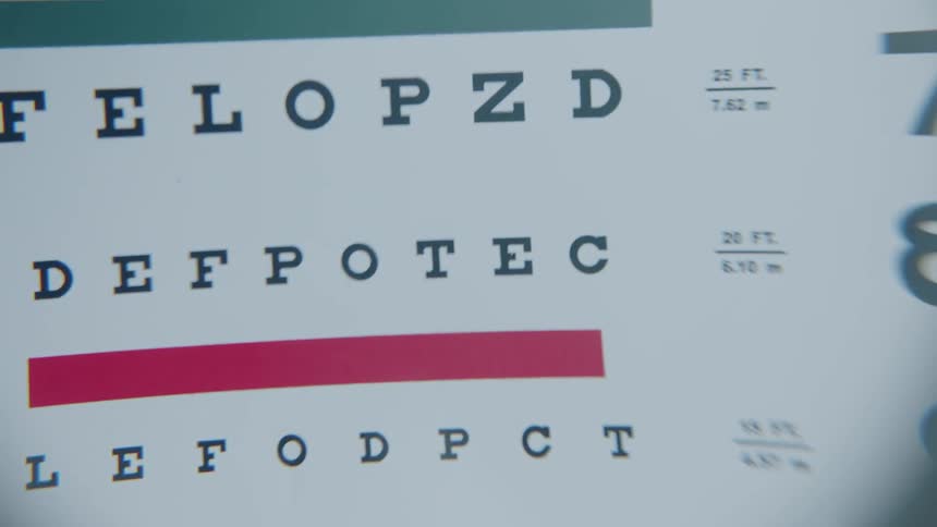 An eye exam chart hangs on a wall