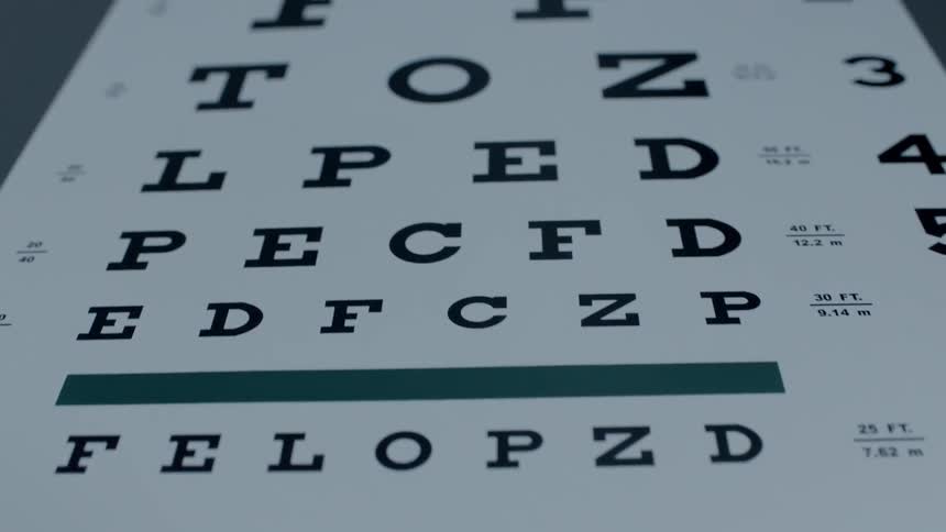 An eye exam chart hangs on a wall