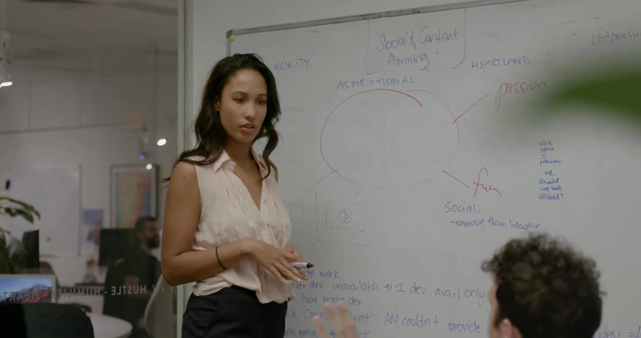 Coworkers talk and write on a whiteboard