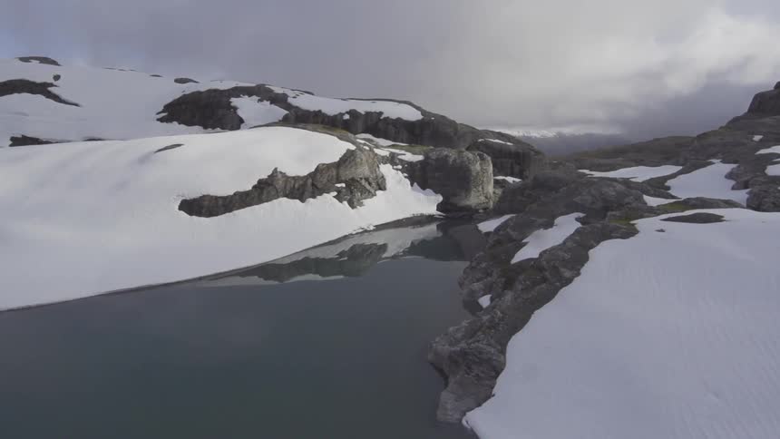Aerial view of a still lake in a snowy mountain